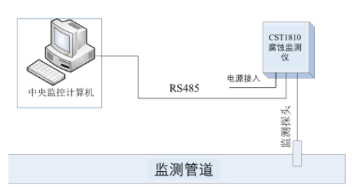 a914e974cbf4bb310391e7299cf62fdf.png